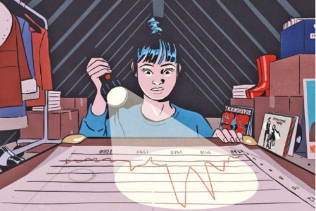 Recovery Patterns: How to pin down the great inflation redux Recovery Patterns: How to pin down the great inflation redux