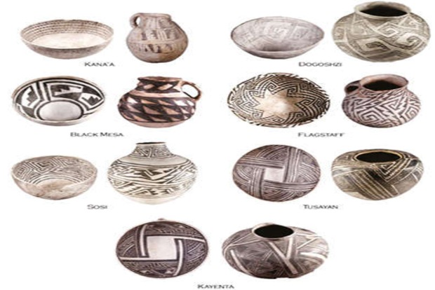 Archaeologists vs Computers: Study tests who’s better at sifting through the past