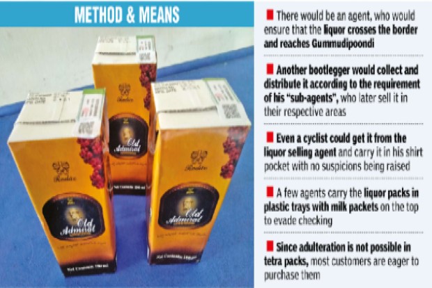 Bootleggers smuggle alcohol from states in tetra packs during stringent lockdown