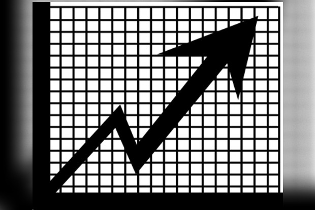 India records 15 pc rise in export of agricultural, processed food products