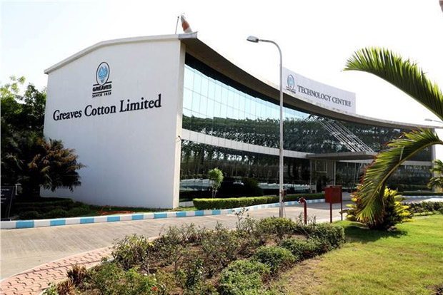 Greaves Cotton forays into multi-brand EV retail, to set up first outlet in Bengaluru Greaves Cotton forays into multi-brand EV retail, to set up first outlet in Bengaluru