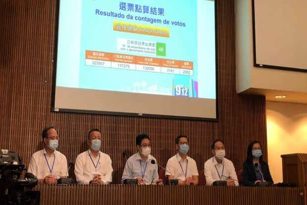 26 elected as new legislators of Macao