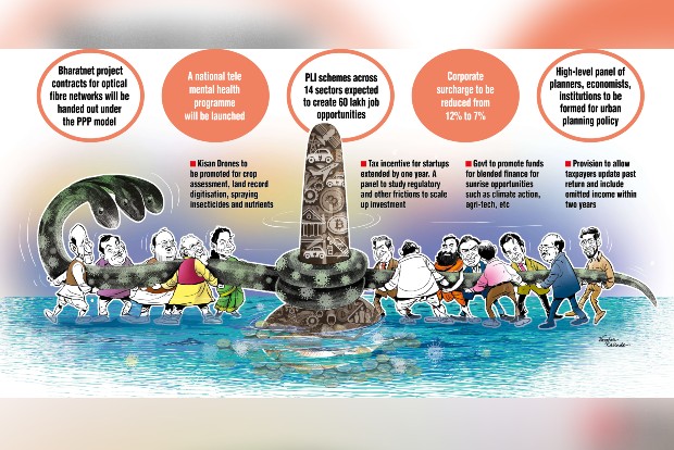 The grand churn: Seeking elixir of growth