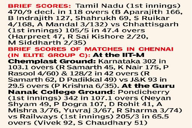 Ranji: Tamil Nadu stays on top