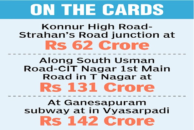 Tamil Nadu approves three new flyovers for Chennai, GO issued