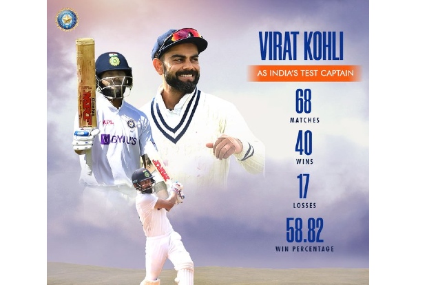 Alone and cornered, Kohli had no option but to quit captaincy, Rohit Sharma set to take over