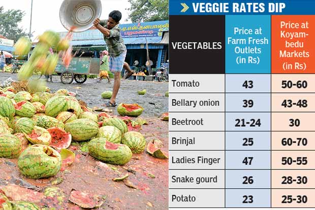 Public relieved at fall in vegetable prices