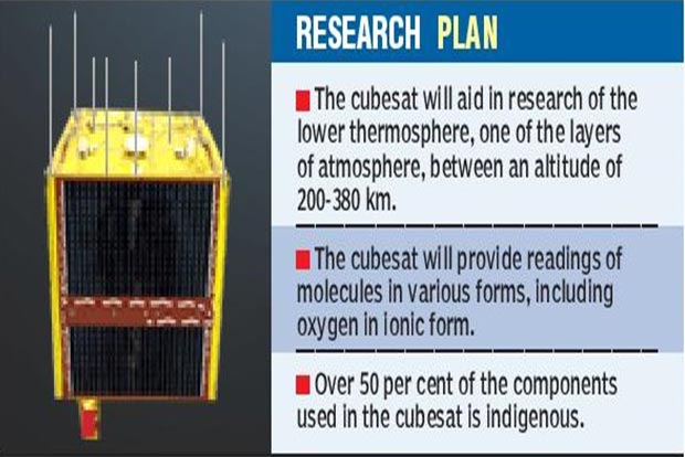 Anna University’s cubesat in EU’s multi-nation project