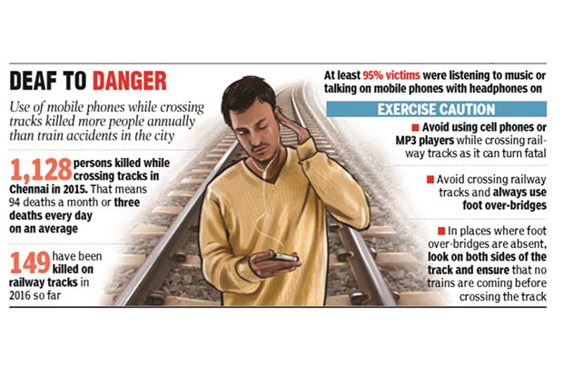 Walk, talk on track cause most deaths