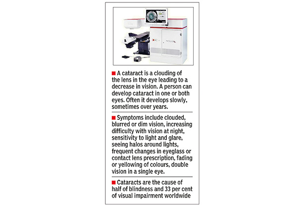 Cataract surgery gets robotic hand for better precision