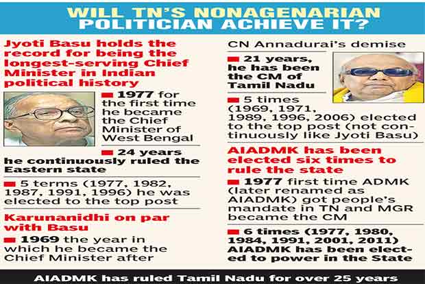 Chance for MK and DMK to set a record