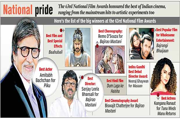 High five for Tamil cinema in the national hall of fame