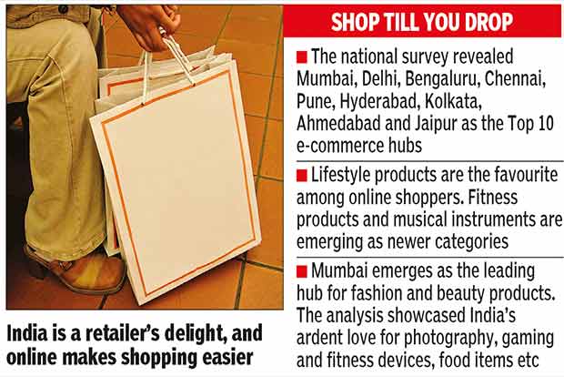 Chennai shops for books online, Delhi picks food