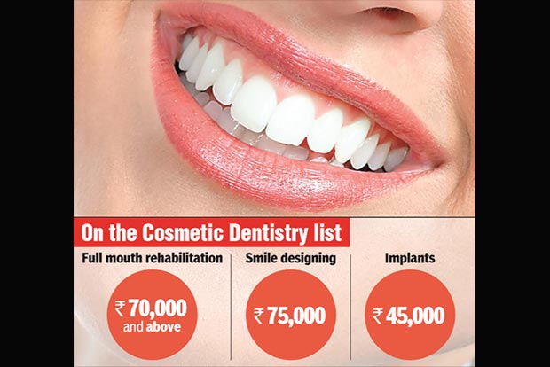 Clinics offer EMI options to get those pearly whites