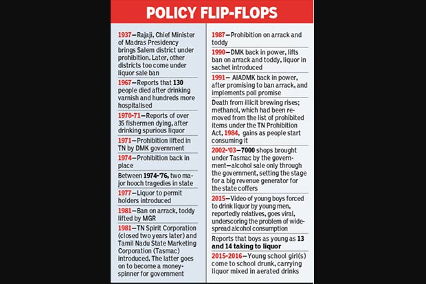 Hic! State’s liquor policy on unsteady feet