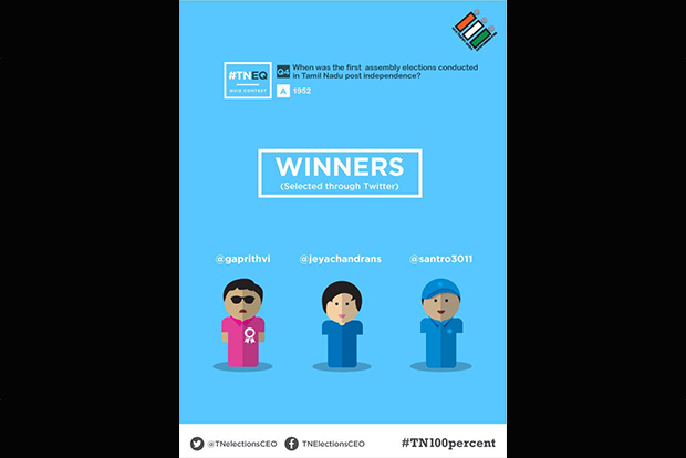 EC’s online quiz for 100 per cent voting gaining popularity every day