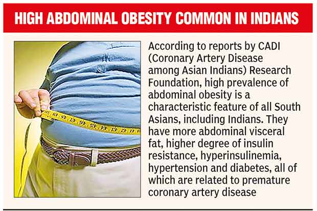 Vegetarian diet limits absorption of nutrients, says US expert