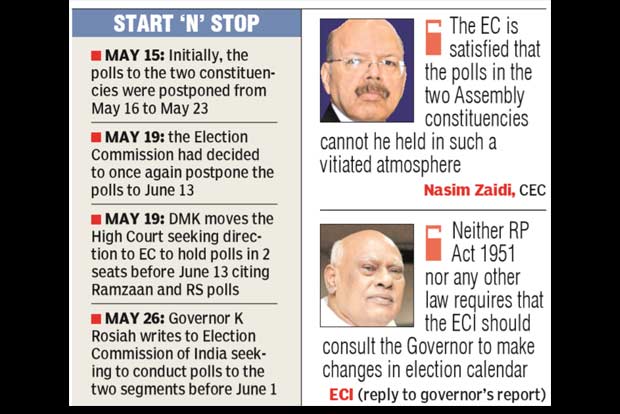 Election Commission presses ‘NOTA’ for poll dates in 2 Assembly seats