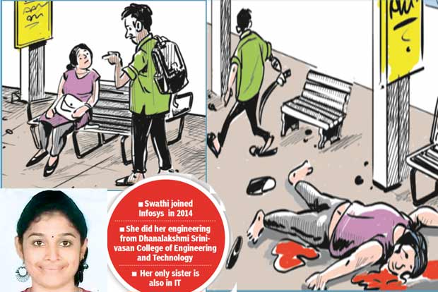 Chennai Bleeds: Audacious daylight murders leave citizens shocked, helpless