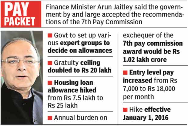 Employees not happy with hike, threaten to go on strike