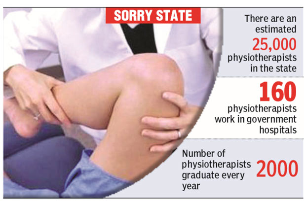 Absence of regulatory council makes physiotherapy a ‘highly-flexible’ job