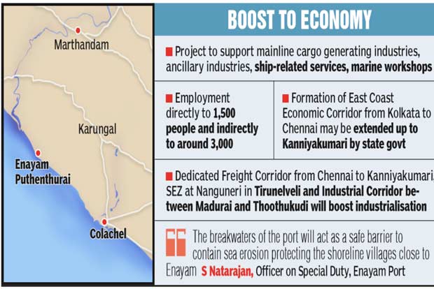 Enayam port to spur revenue, generate 1,500 new jobs