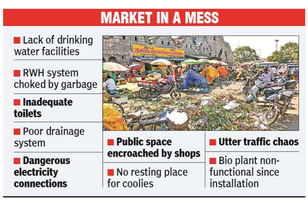 Revamp Koyambedu market with a time-bound plan, says High Court