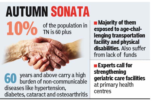 Care, healthy tonic for senior citizens