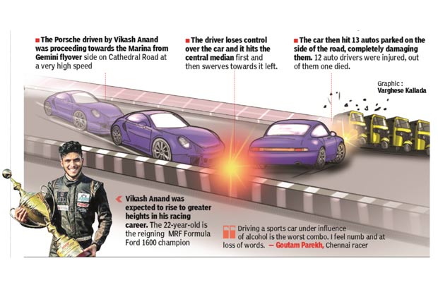 After late night party, drunk racer in Porsche rams 13 autos, kills 1, injures 2