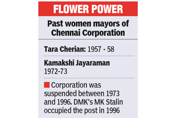 City to have female Mayor after 40 years