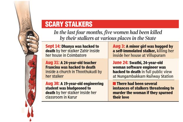 Mayiladuthurai college girl murdered by friends brother for spurning love