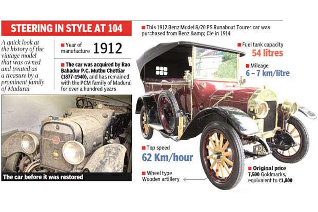 1912 Benz beauty gets its original glam with city restorer’s makeover