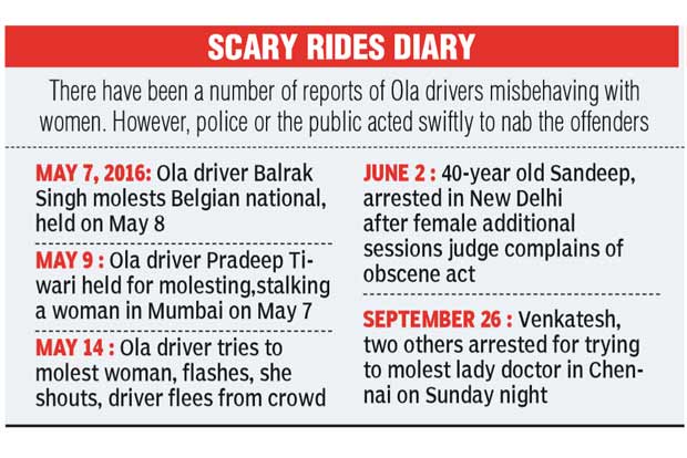 Doctor escapes molest bid in cab Doctor escapes molest bid in cab