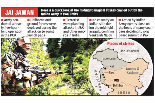 Indian army attacks terror launch pads in PoK