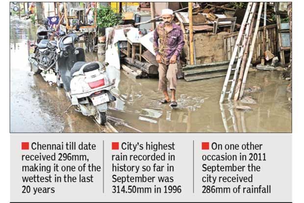 Wednesday rain highest in September in 20 years