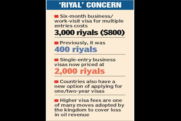 7-fold hike in Saudi visa fee may affect trade