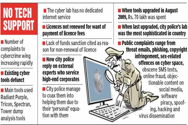 Police cyber lab outsource expert assistance for want of equipment