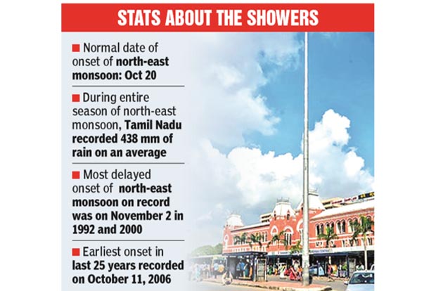 North-East monsoon likely to set in by October 30: Weatherman
