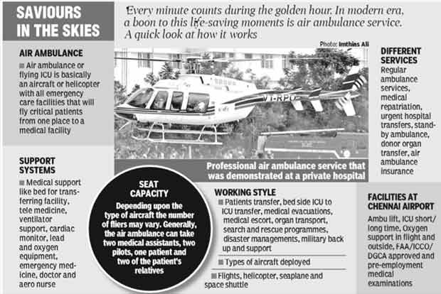 Madurai gets a direct feel of air ambulance facility