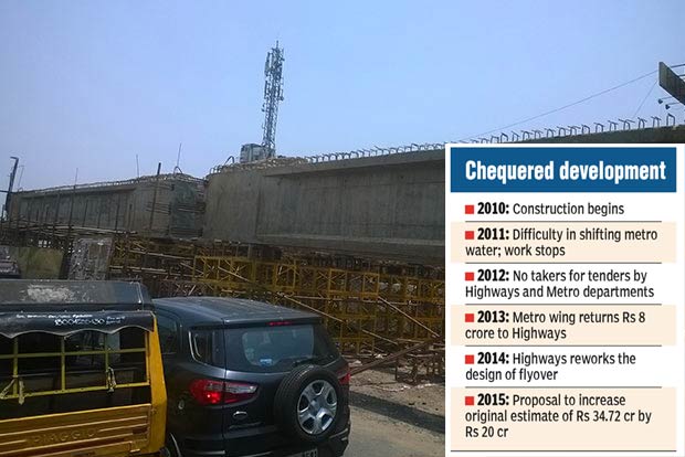 Porur flyover to open in January