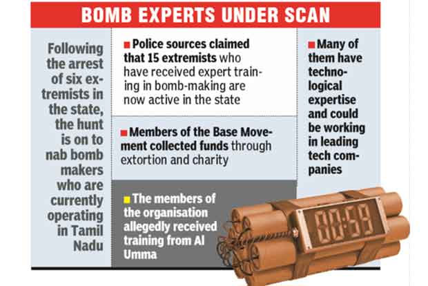 NIA, State police on hunt for 15 expert bomb maker