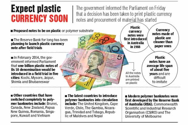 All currency problems will end in two weeks: Government to Supreme Court on demonetisation
