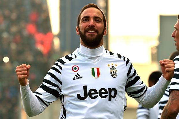 Higuain leads Juve to strong position