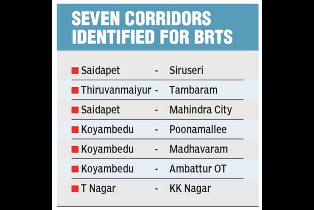 Work apace to implement Bus Rapid Transit System in city