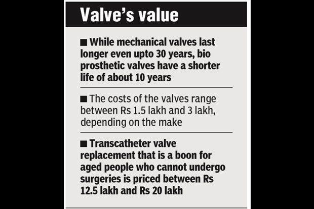 After stents, government to track drug and device prices