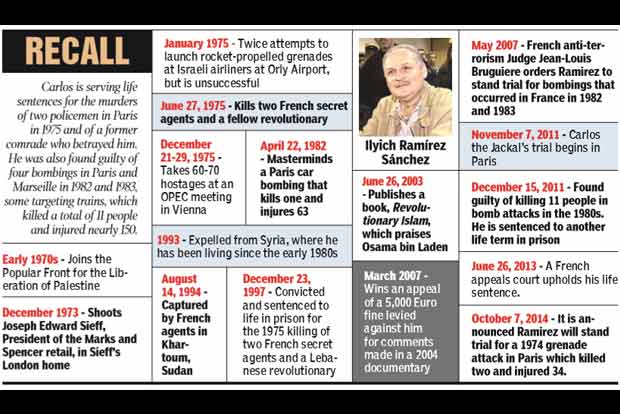 Carlos gets 3rd lifer in ‘74 Paris bombing