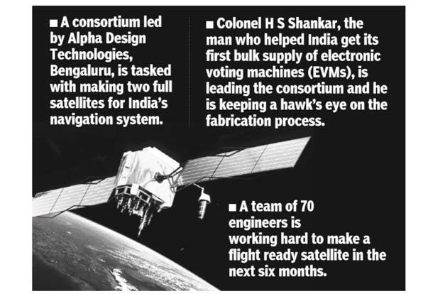 In a first, ISRO embraces private sector