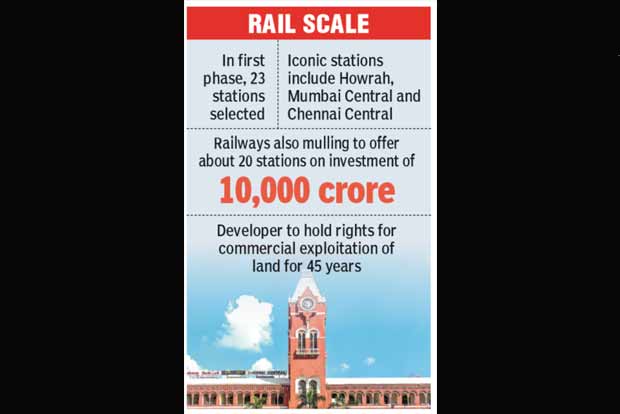 Chennai Central to get Malaysian makeover in station revamp project