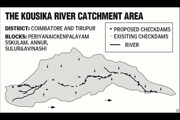 Kousika river stakeholders upset over being dropped from Avinashi-Athikadavu scheme Kousika river stakeholders upset over being dropped from Avinashi-Athikadavu scheme