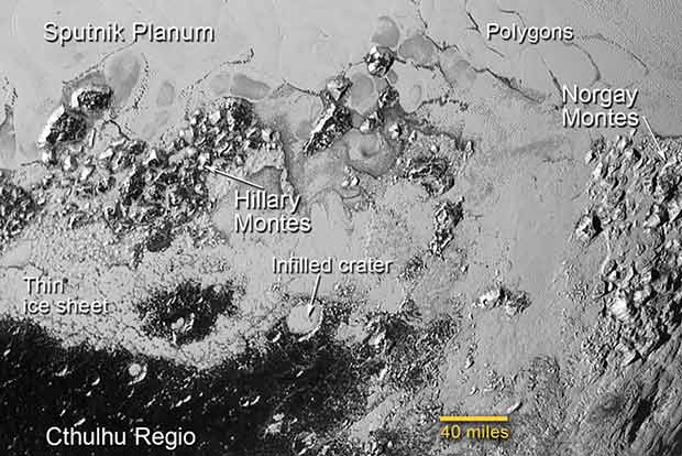 Pluto mountain range named after Tenzing Norgay